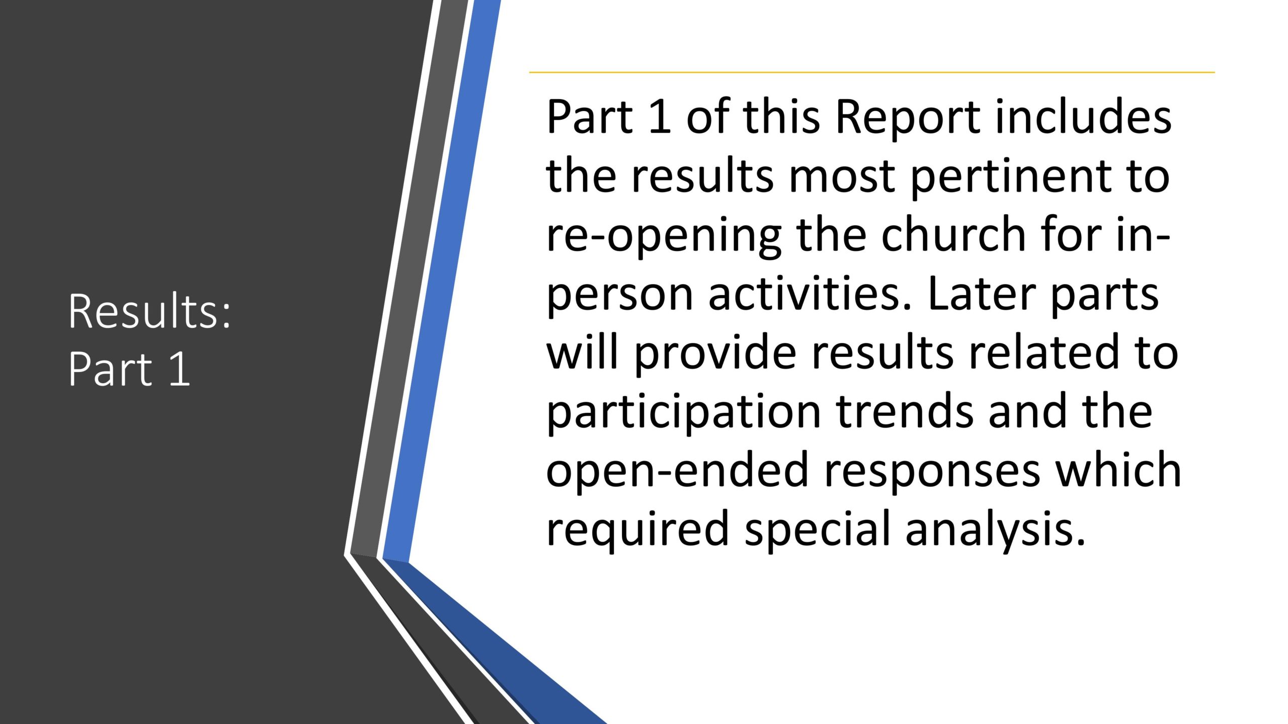 UUCL Covid Survey- Composite Final Report-4